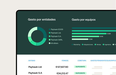 Toma decisiones estratégicas